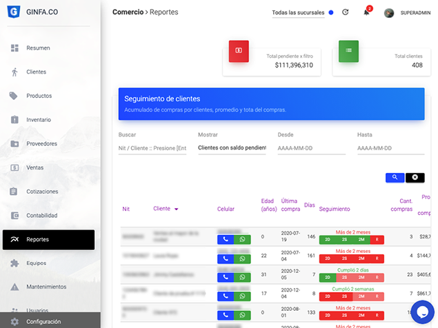Estructuración en procesos